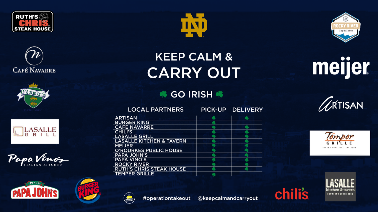 Notre Dame COVID Restaurant Partners