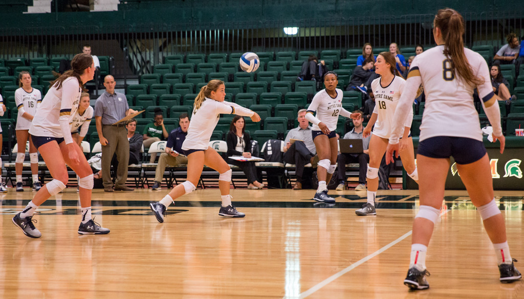 Notre Dame vs. Maryland Eastern Shore