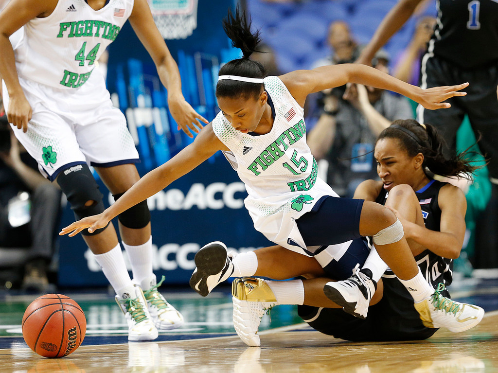 Notre Dame vs. Duke - ACC Championship (USATSI)