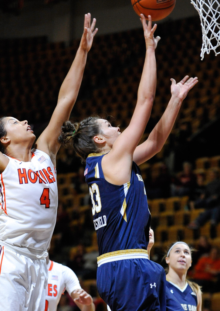 Women's Basketball: Notre Dame vs. Virginia Tech