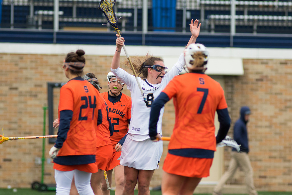 Notre Dame vs. Syracuse