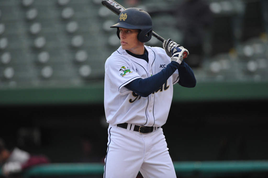 Notre Dame vs. Virginia Tech