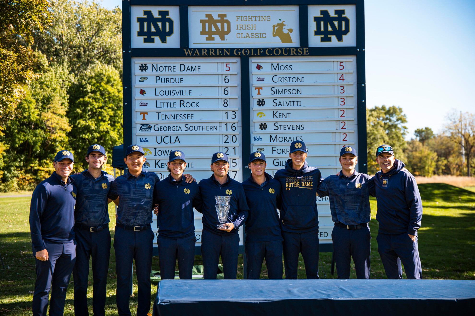 Men’s Golf Victorious At Fighting Irish Classic Men’s Golf Victorious At Fighting Irish Classic