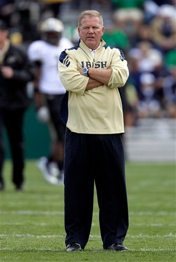 Coach Kelly Spring Kickoff Press Conference Coverage Notre Dame Incoming Utes Football