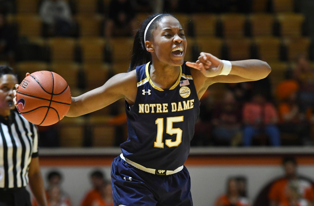 Notre Dame 76, Virginia Tech 59
