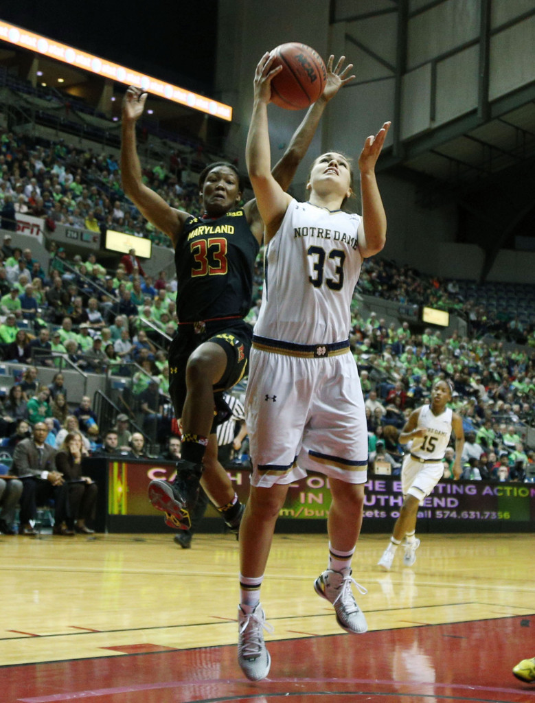 Notre Dame vs. Maryland (USATSI)