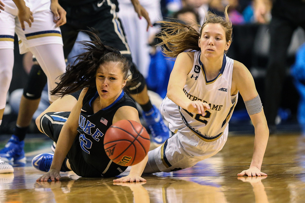 Notre Dame vs. Duke (USATSI)