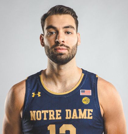 Nikola Djogo - Men's Basketball - Notre Dame Fighting Irish