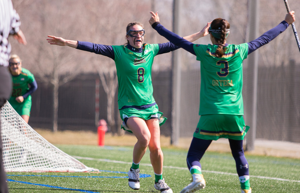 Notre Dame vs. Virginia