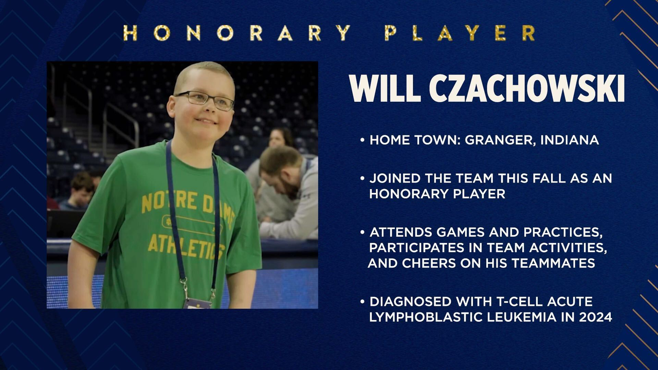 Notre Dame Fighting Irish - Official Athletics Website