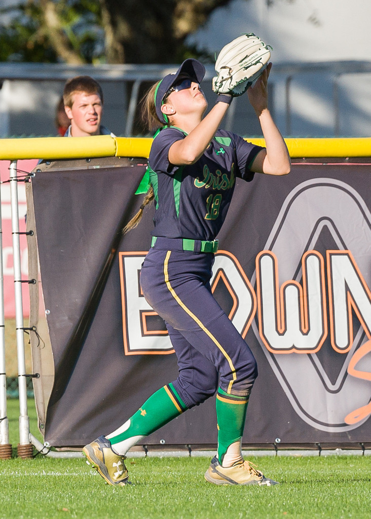 ND vs. ECU/UCF at the Citrus Classic, 2/26/16