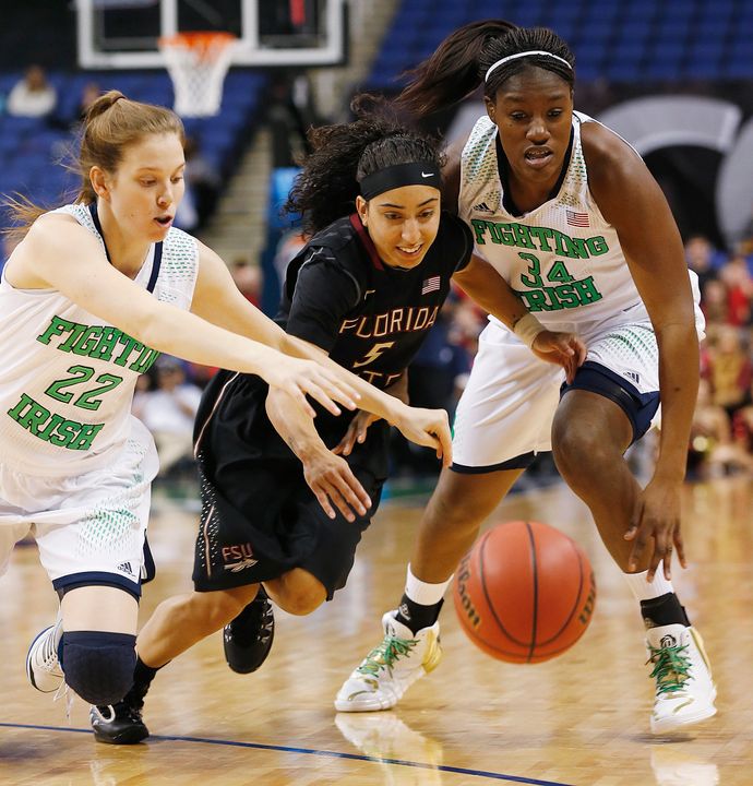 Juniors Madison Cable (left) and Markisha Wright have been key parts of Notre Dame's bench.