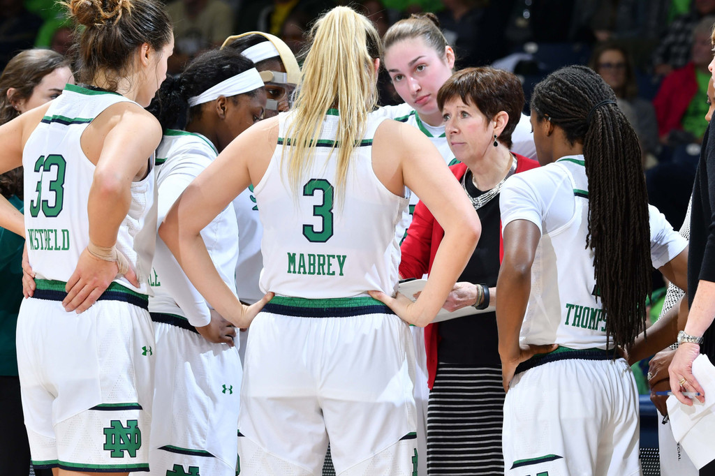 Notre Dame vs. Marquette (USATSI)