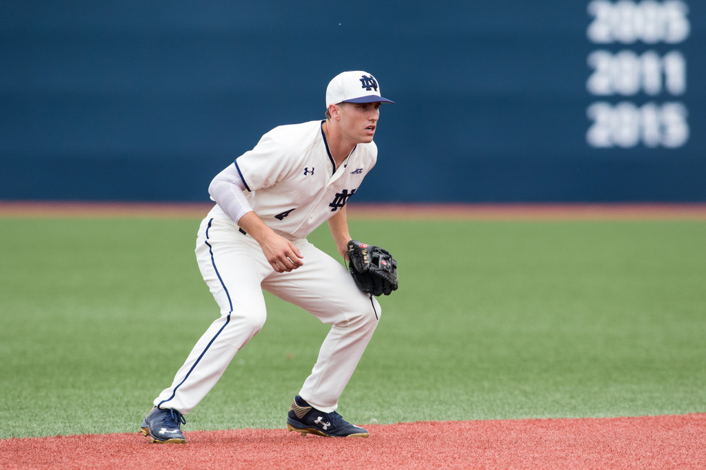 #23 Notre Dame 13, Wright State 7