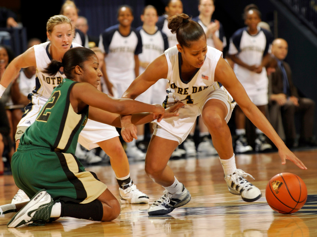 Notre Dame vs. Charlotte (Dec. 20, 2009)