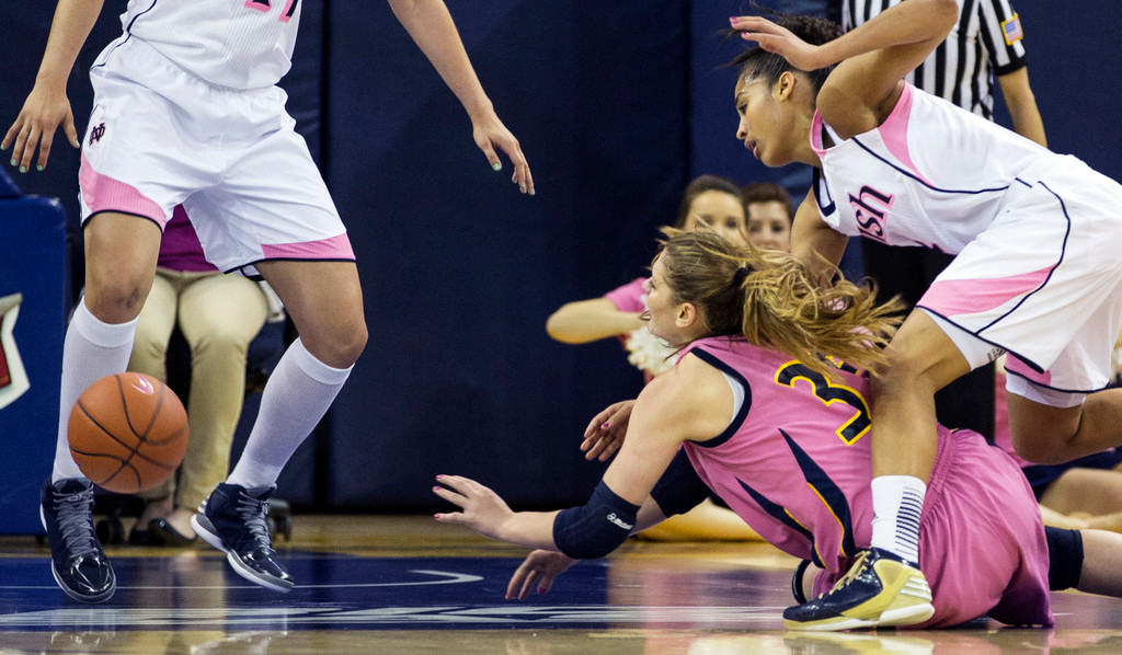 No. 2 Notre Dame easily handles Marquette 87-49 (AP)