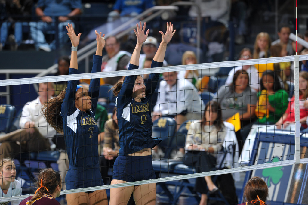 Notre Dame vs. Loyola-Chicago