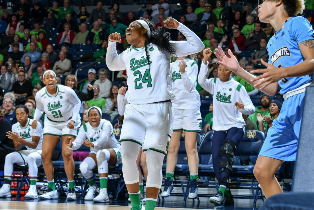 Notre Dame vs. Marquette (USATSI)