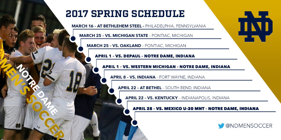 Irish Ready To Take On The Spring Irish Ready To Take On The Spring