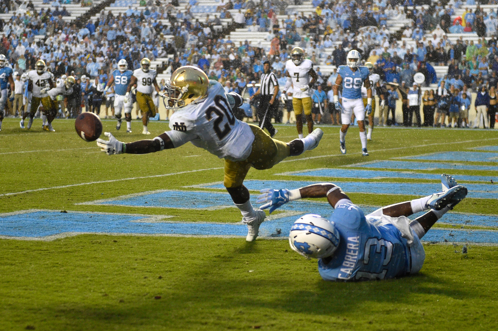 Notre Dame-North Carolina: What the Irish Learned Notre Dame-North Carolina: What the Irish Learned
