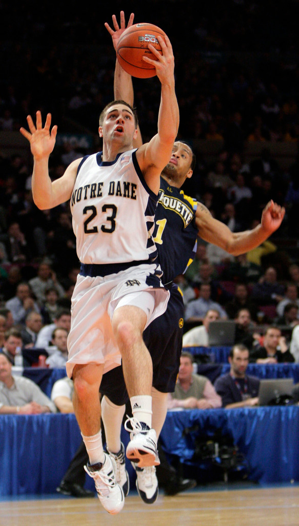 Notre Dame vs. Marquette (AP)