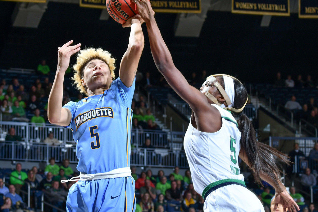 Notre Dame vs. Marquette (USATSI)
