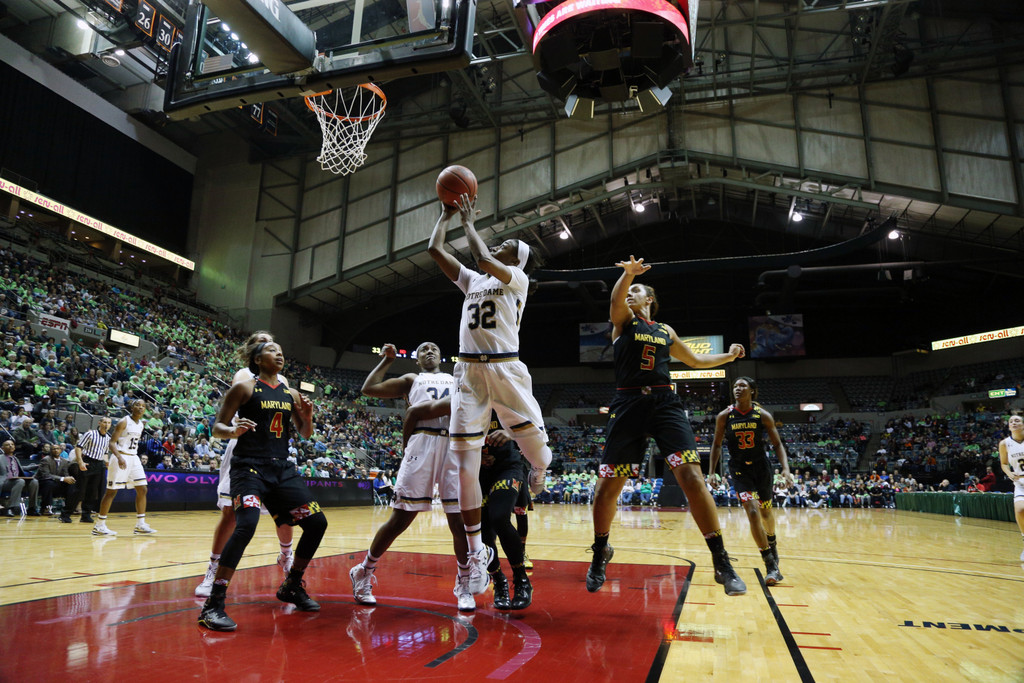 Notre Dame vs. Maryland (USATSI)