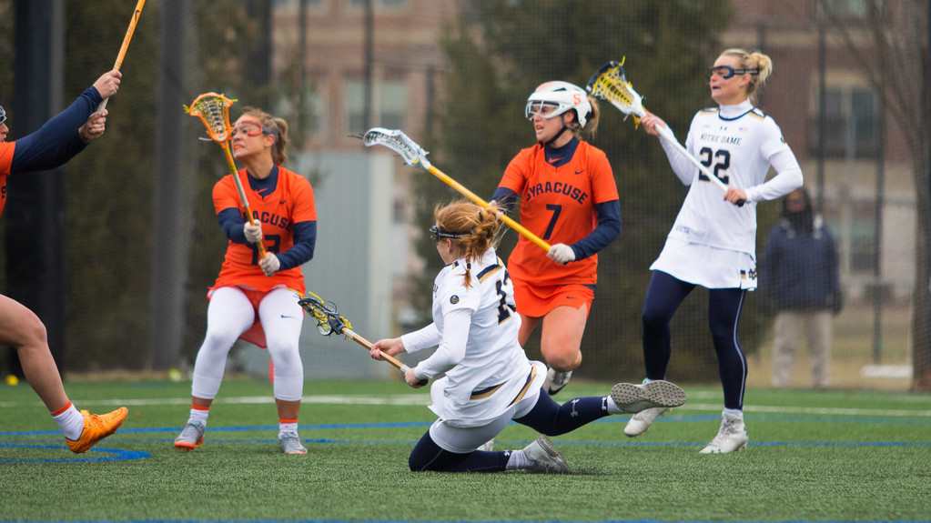 Notre Dame vs. Syracuse