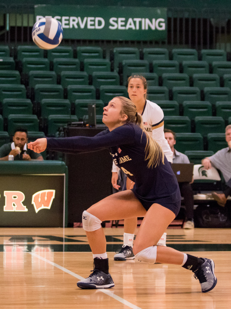 Notre Dame vs. Maryland Eastern Shore