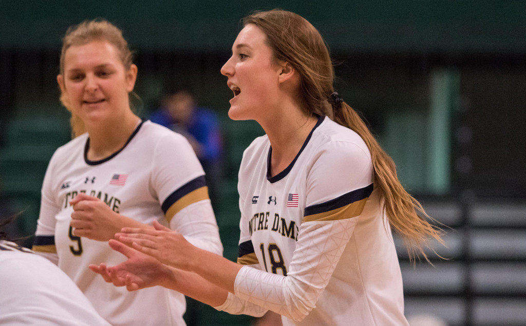 Notre Dame vs. Maryland Eastern Shore