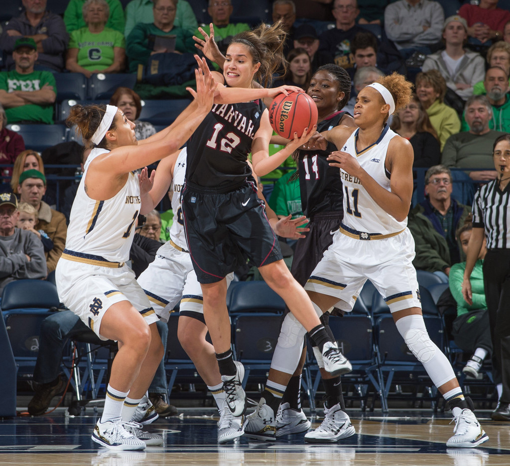 No. 2 Notre Dame vs. Harvard