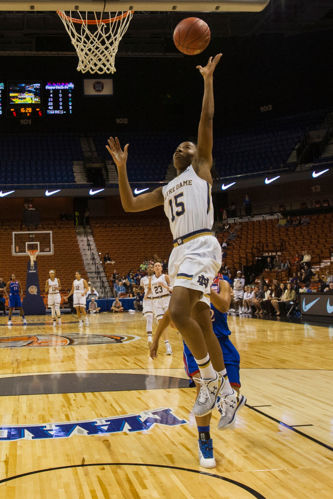 Notre Dame vs. Kansas