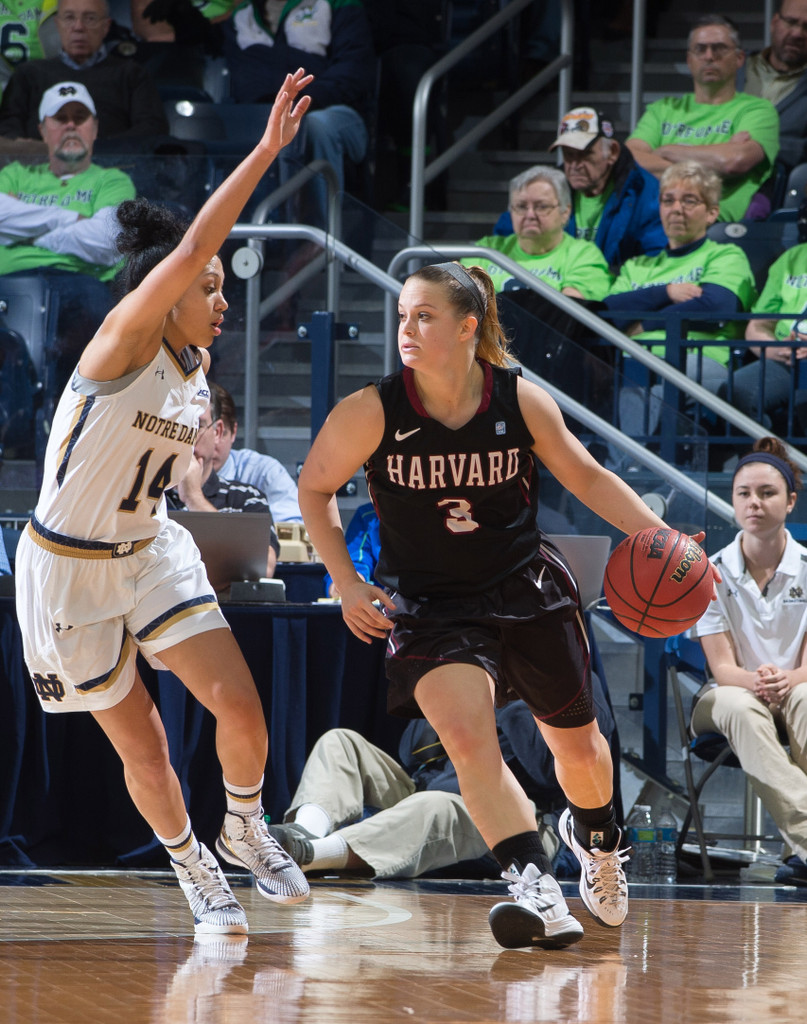 No. 2 Notre Dame vs. Harvard