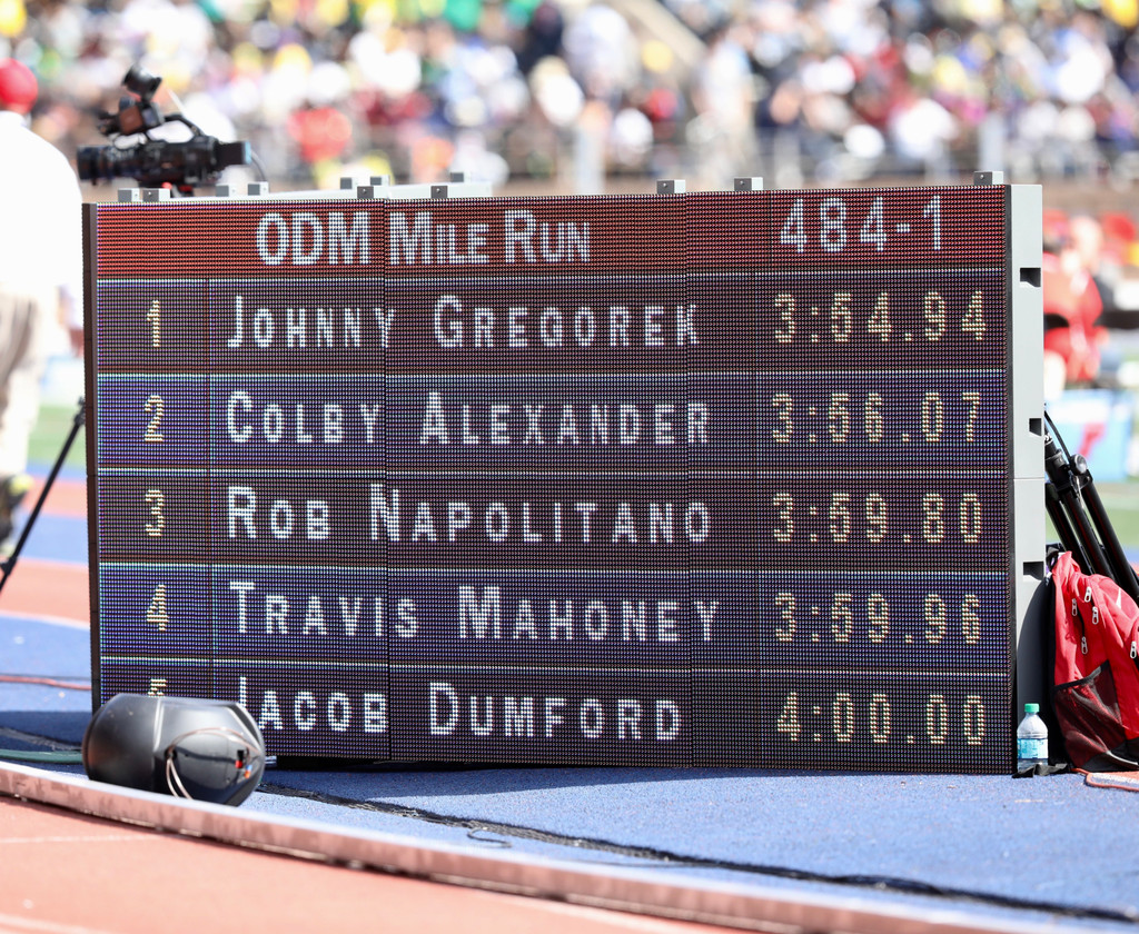 Penn Relays