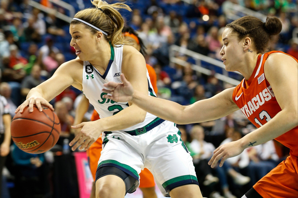 #2 Irish WBB vs. #17 Syracuse