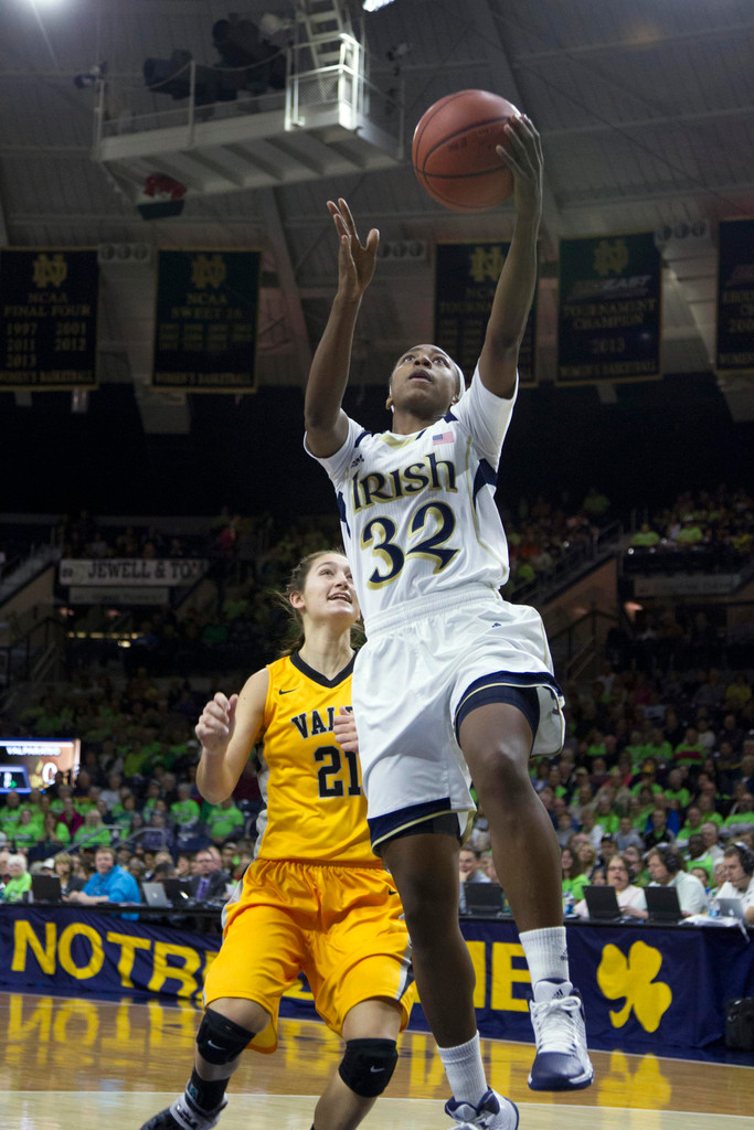 Notre Dame vs. Valpo