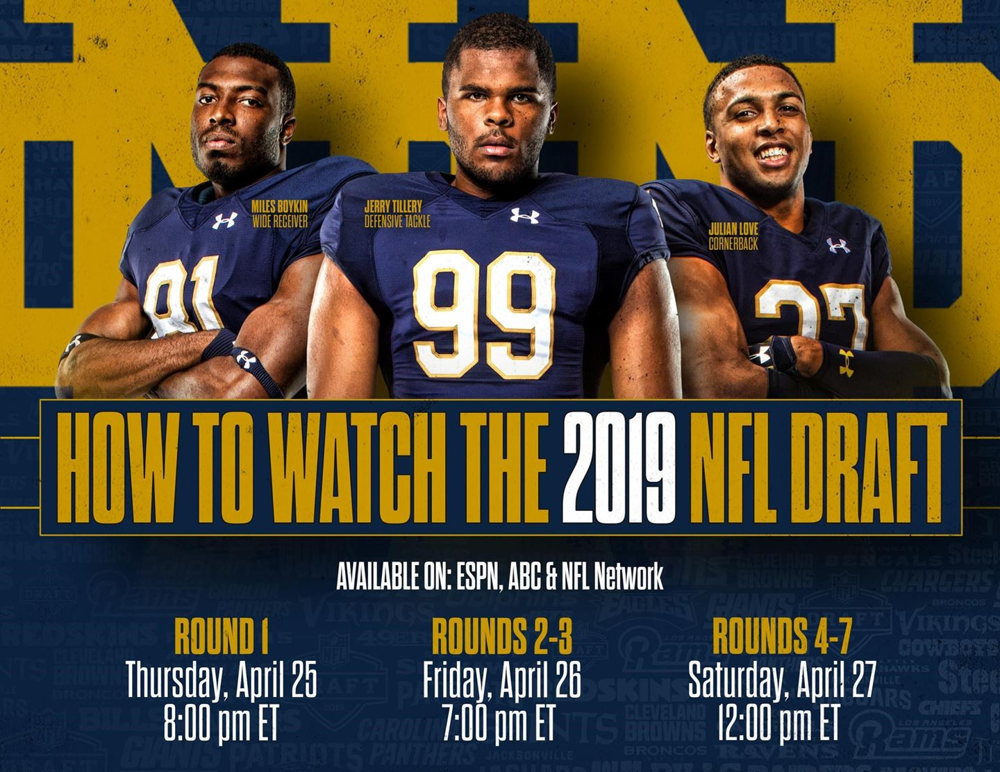 Notre Dame & The NFL Draft Notre Dame & The NFL Draft