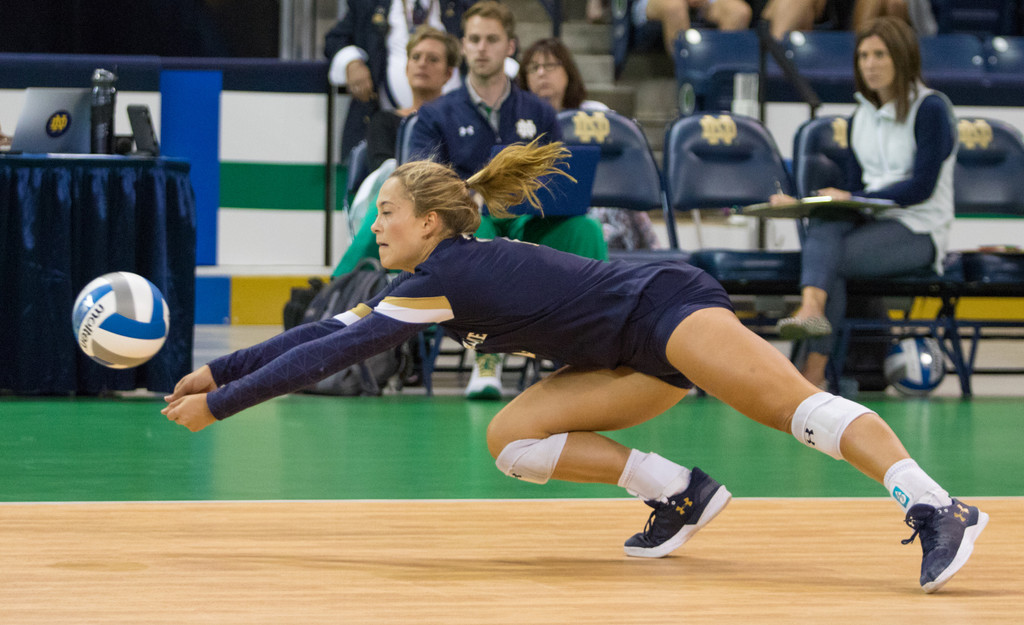 Notre Dame vs. Valparaiso