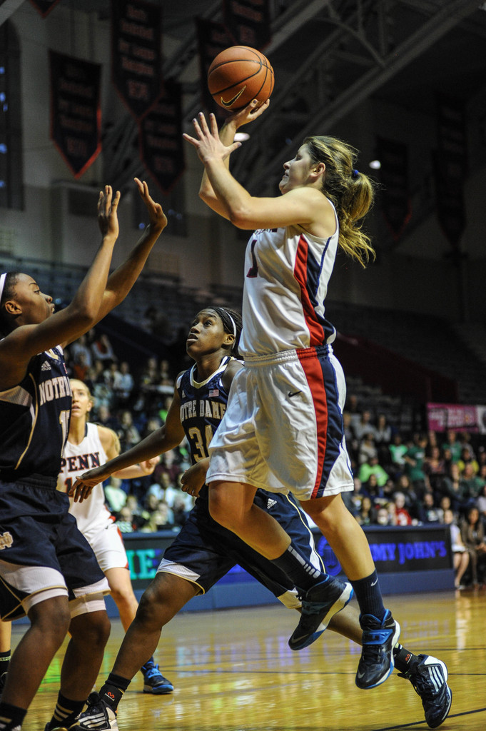 Notre Dame vs. Penn