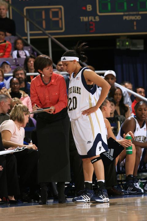 Notre Dame head women's basketball coach Muffet McGraw has signed a two-year contract extension that will keep her at the helm of the Fighting Irish program through the 2012-13 season.