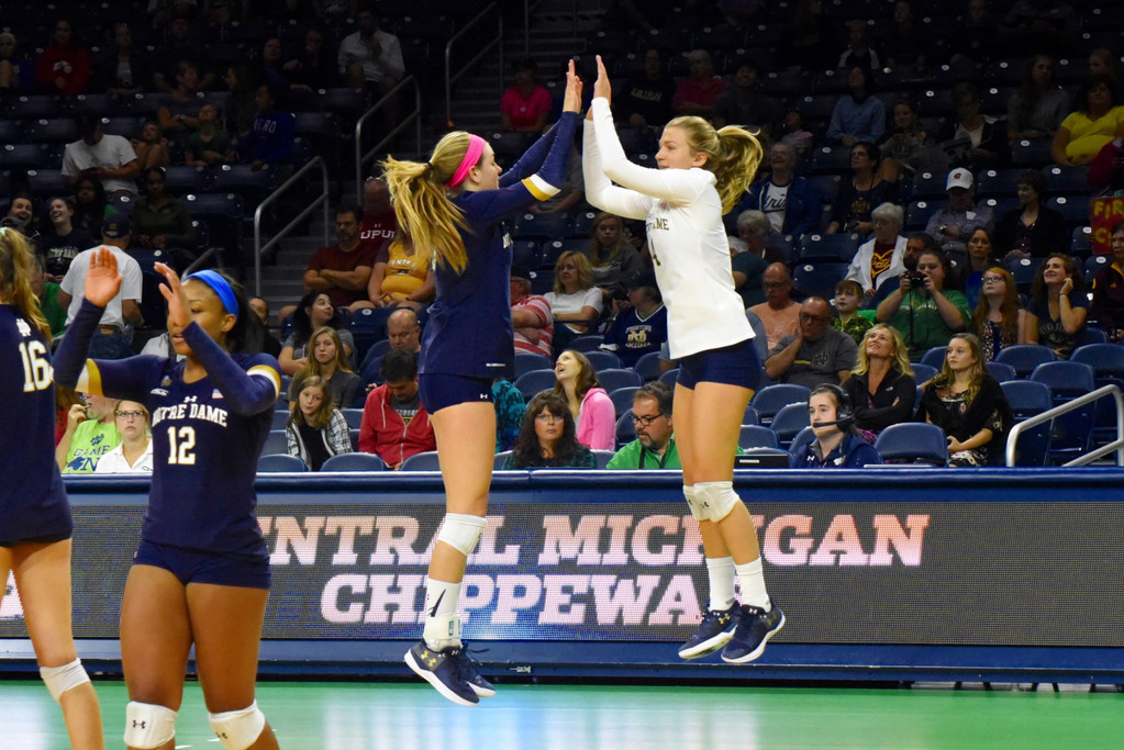 Notre Dame vs Central Michigan