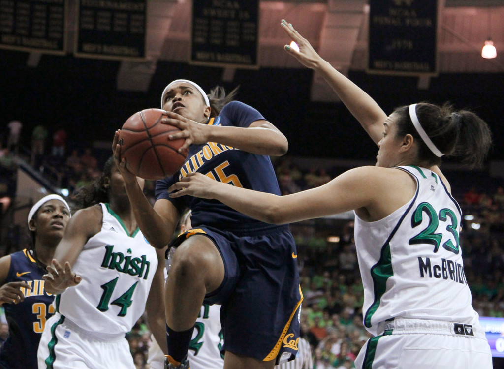 Sweet Sixteen Bound; Top-Seeded Irish Beat Cal 73-62 (AP)