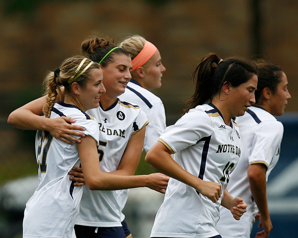 Notre Dame v. Toledo