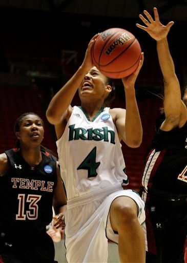 Notre Dame sophomore guard Skylar Diggins (pictured), junior guard Natalie Novosel and senior forward Devereaux Peters all were named finalists for the 2011 State Farm Coaches All-America Team, it was announced Wednesday by the Women's Basketball Coaches Association (WBCA).
