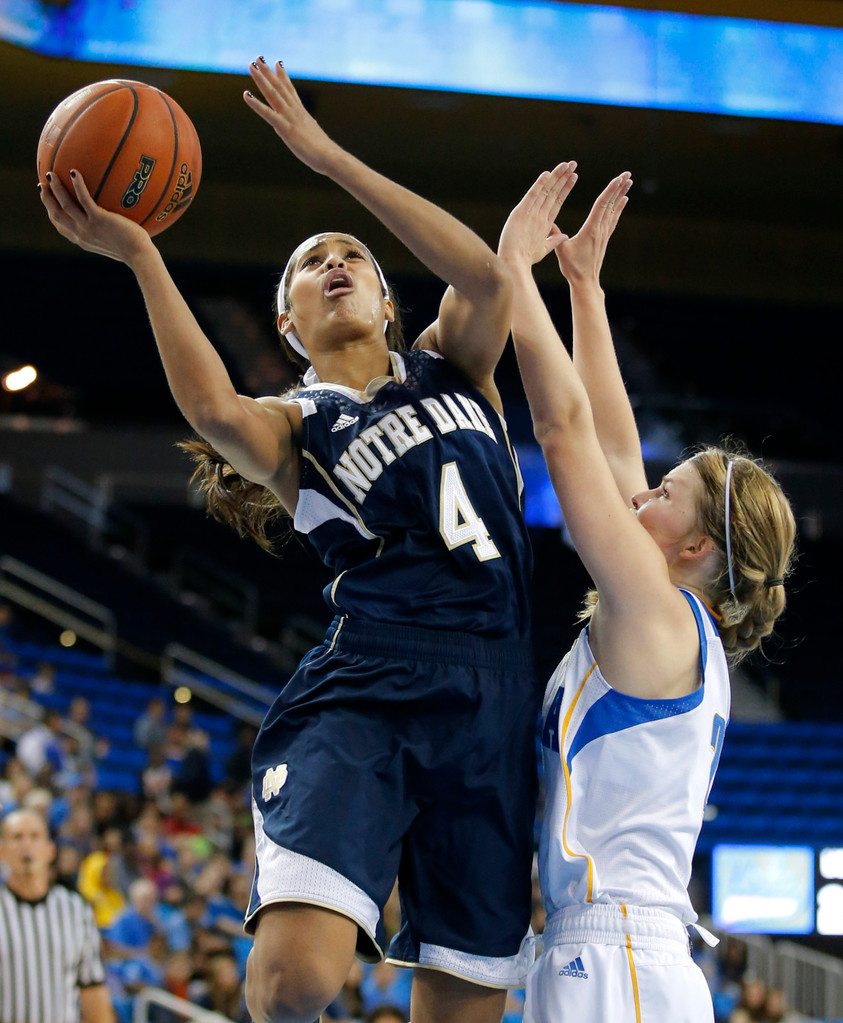 No. 5 Notre Dame Defeats No. 19 UCLA, 76-64 (AP)