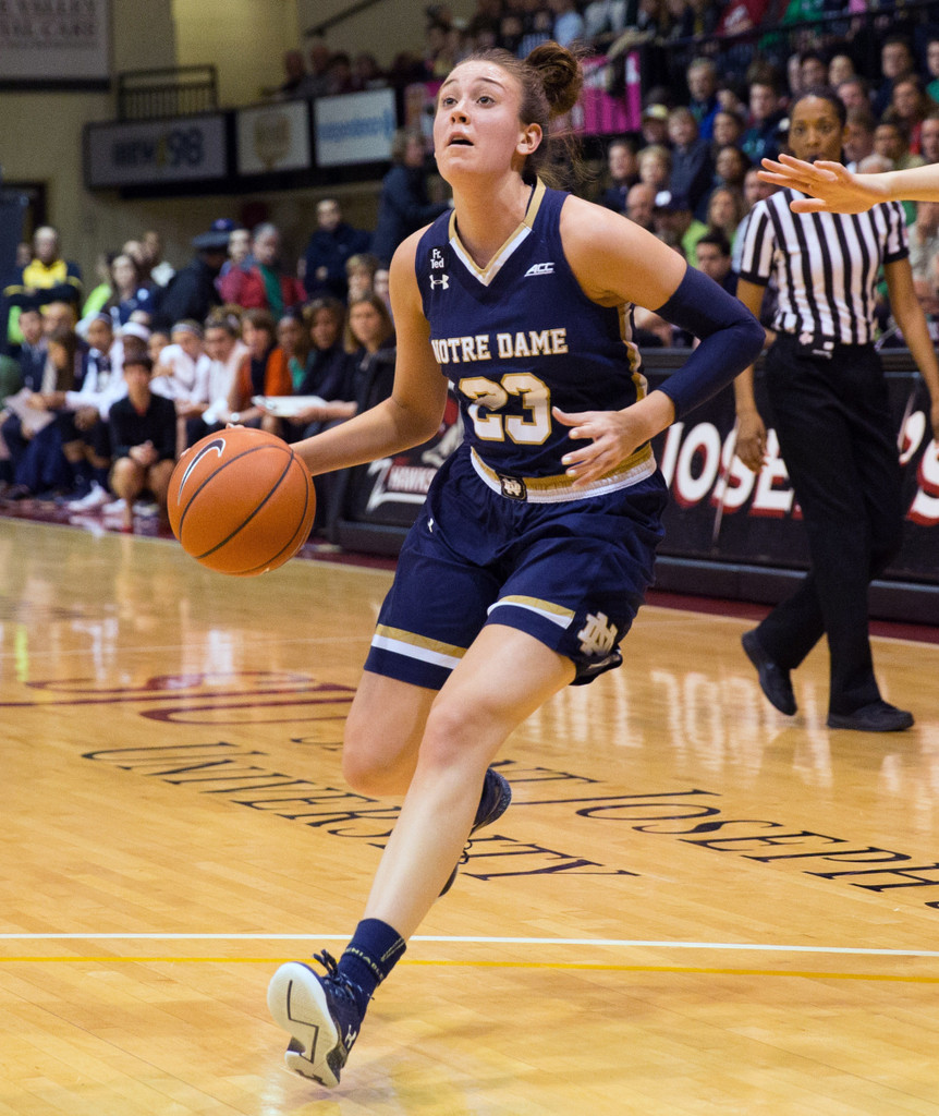 Notre Dame vs. Saint Joseph's