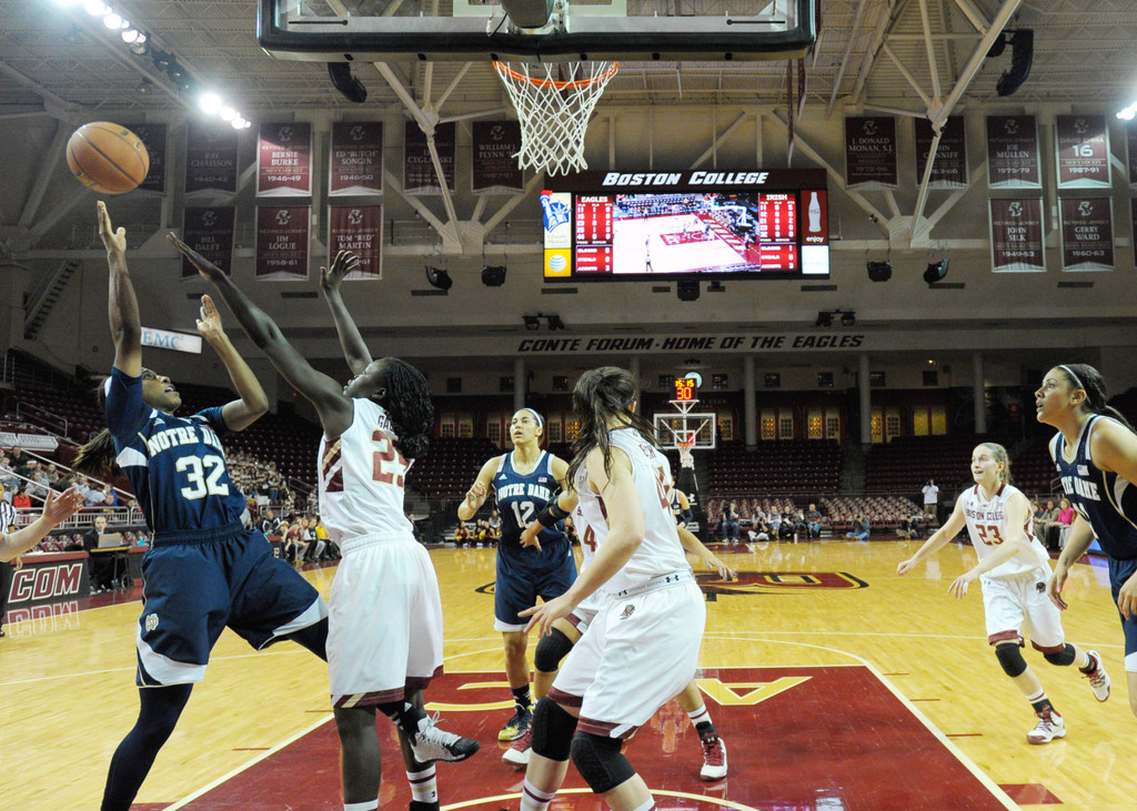 No. 2 Notre Dame vs. Boston College