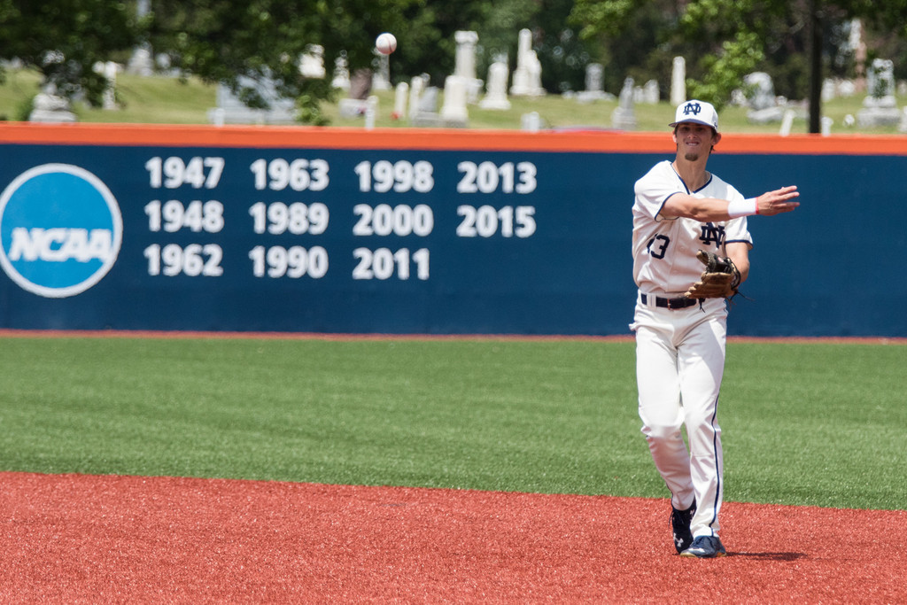 #23 Notre Dame 13, Wright State 7