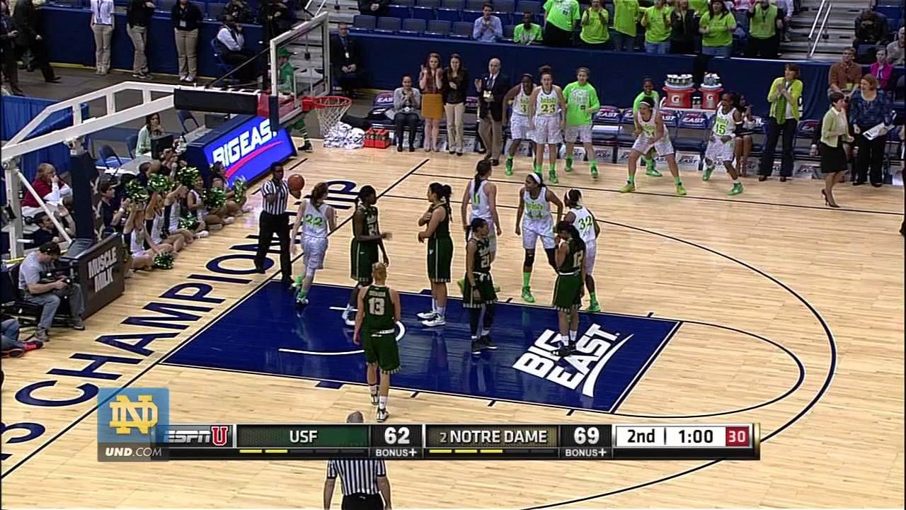 BIG EAST Semi-Finals Preview - Notre Dame Women's Basketball