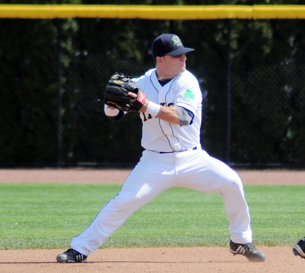 Irish Shelled in Game 2 Loss to Rutgers